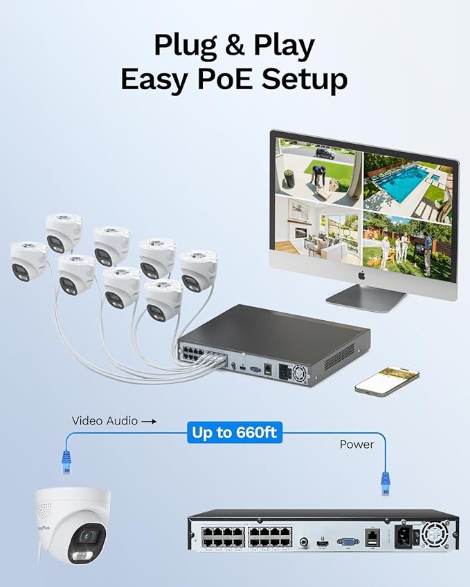 LongPlus 12MP PoE Security Camera System,12MP H.265+ 16CH NVR with 4TB HDD for 24-7 Recording, 8pcs Wired Home Security Camera System, Person Vehicle Detection, Color Night Vision, LP12MEF8D1