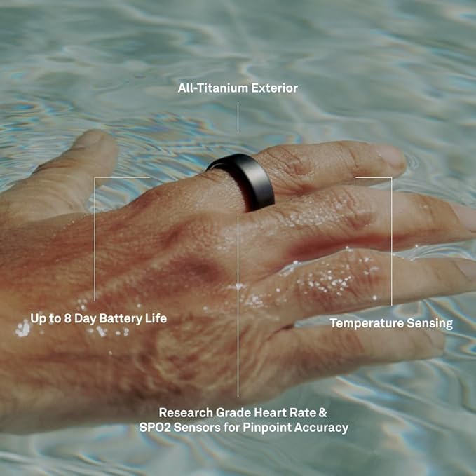Oura Ring 4 - Gold - Size 12 - Size Before You Buy