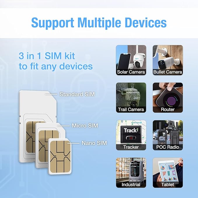 EIOTCLUB SIM Card for Data Only, 5G/4G LTE USA Compatible with Nationwide Networks for Security, Hunting Trail Game Cameras - No Contract Wireless-Triple Cut Size