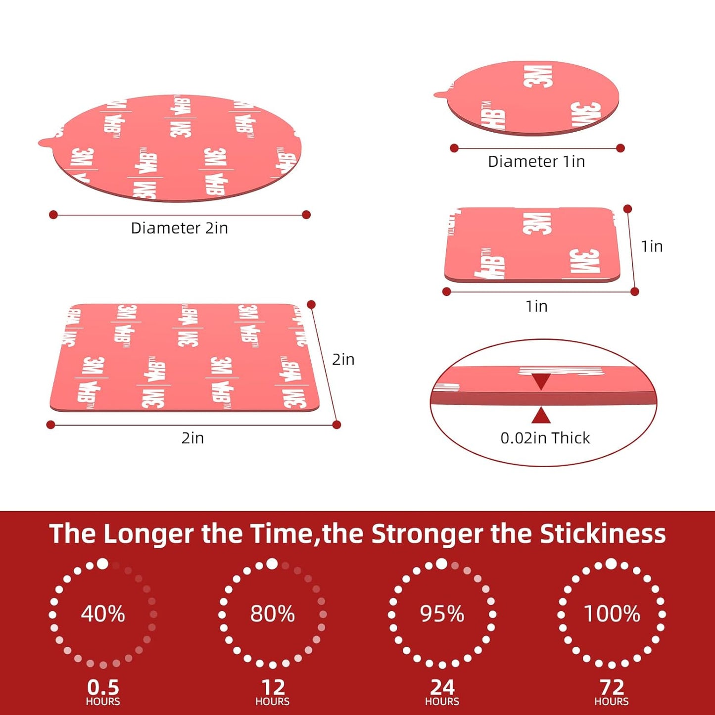 3M Double Sided Adhesive Dots Heavy Duty VHB 2" Diameter 0.02in Thick 20 PCS Clear 4905 Round Sticky Mounting Strong Adhesive Waterproof Foam Tape for Home Office Car Deco