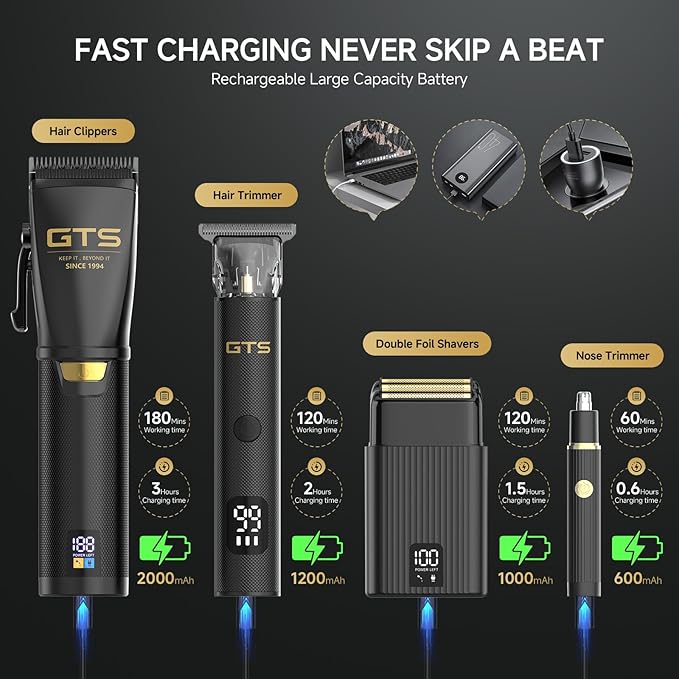 GTS Hair Clippers for Men Professional, Beard Trimmer Kits & Sets, Cordless Mens Hair Trimmer, Electric Shavers, Haircutting Machine with LED Display, for Barber 4 in 1