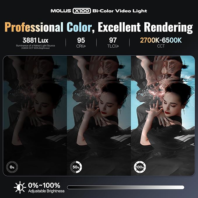 ZHIYUN MOLUS X100 Bi-Color Standard 100W Video Light [Official] V2 Upgraded Version Professional Photography Lighting Portable Continuous Output Lighting 2700~6500K CRI≥95 TLCI≥97（No Battery）