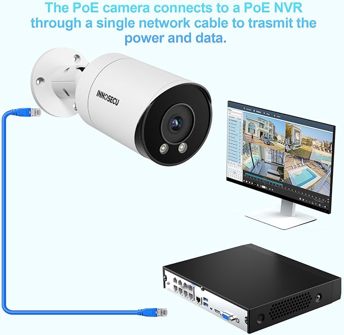 5MP PoE IP Camera, Bullet Security Surveillance Camera Outdoor IP67, Fixed Lens Wide 2.8mm with Wide Angle 110°, Built-in Mic, Human & Vehicle Detection, Night Vision 100ft, INB5GR49E