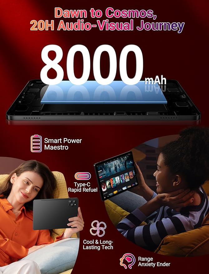 2025 Android 15 Tablet 11 Inch with Keyboard Stylus Mouse: 2K IPS Tablette (2000x1200) 丨Widevine L1,36GB+256GB(1TB TF), 5G/2.4G WiFi, 8-Core, 8000mAh,8+13MP, AnTuTu 255K丨GMS丨FCC丨CE- Black