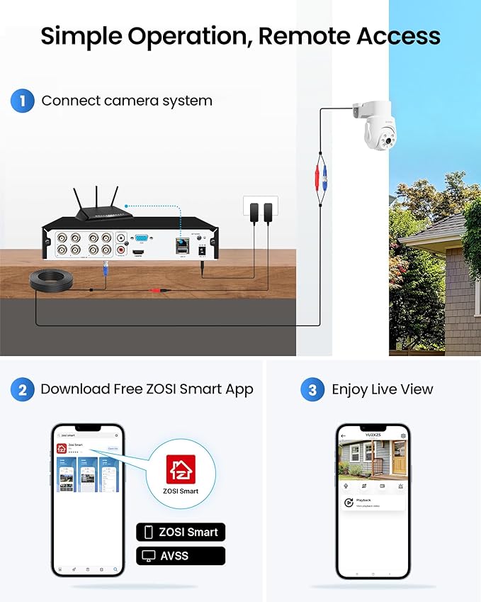 ZOSI 5MP Wired Security Camera System, 8pcs 1080p Pan/Tilt 360°View Weatherproof Camera,One Way Audio, AI Human Vehicle Detection,Night Vision, H.265+ 8CH DVR with 1TB Hard Drive for 24/7 Recording