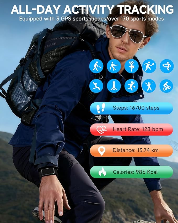 Smart Bracelet for Men Women, Health Activity Fitness Trackers, 24/7 Continuous Blood Pressure/Heart Rate Monitor, 24H Sleep Tracker,170+ Sports Modes Fitness Tracker, Smart Band with Free APP 2 Bands