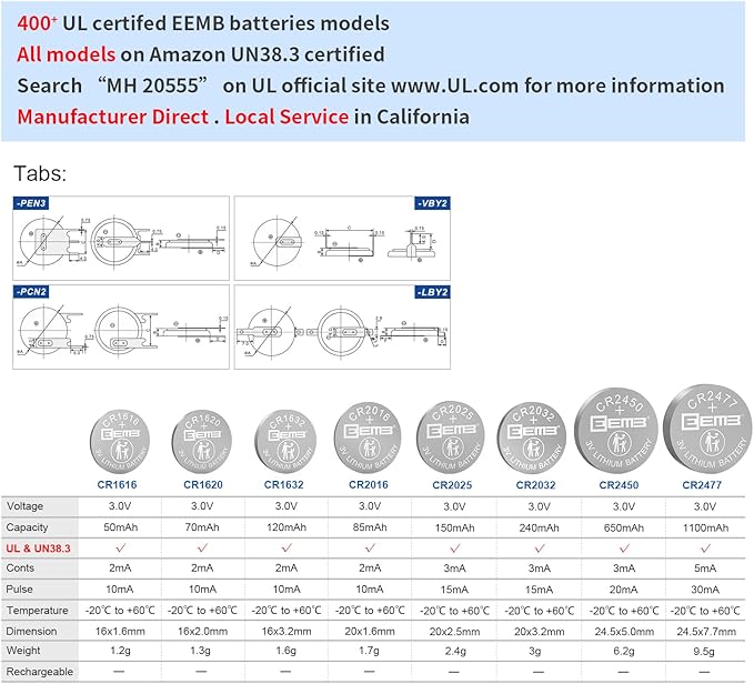 EEMB 5 Pack CR2477 Battery 3V Lithium Battery Button Coin Cell Batteries 2477 Batteries DL2477, ECR2477 for Electronic Candle, Light, Remote Control, Key Fob, Alarm, Contact Sensor, Smart Devices