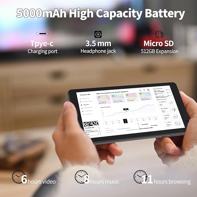 8 inch Tablet Android 14 Tablets,Quad-Core Tablet PC,8GB RAM+64GB ROM 512GB Expand,5000mAh Battery, 2+8MP Dual Cameras, Bluetooth, 2.4G/5G WiFi Tablets(Gray)
