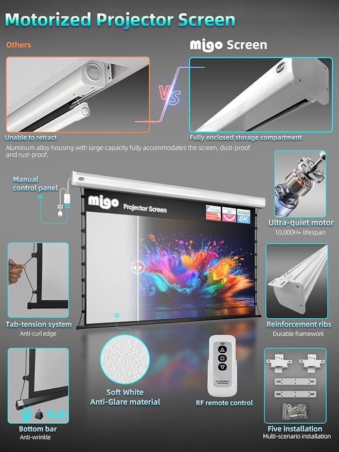 Migo 120 inch Pull Down Projector Screen, Soft White Super 3.0 Gain 16:9 4K Ultra HD Tab-Tensioned Ceiling Mount Projector Screen for Long Throw or Short Throw Projector Movie Home Theater Cinema