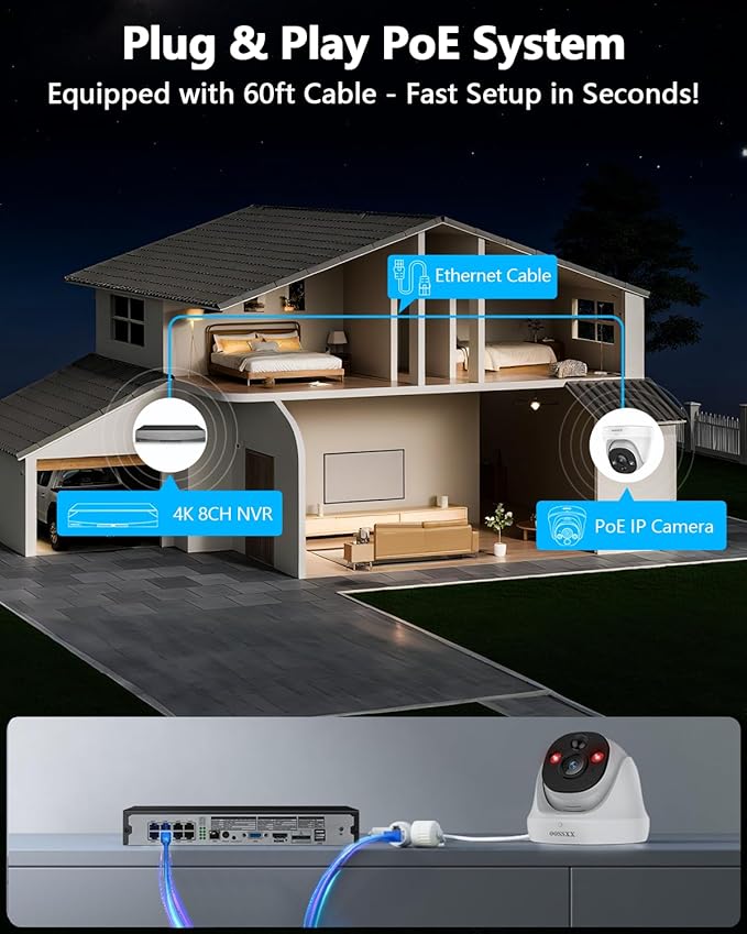 OOSSXX (4K HD & 130° Ultra Wide-Angle) 2-Way Audio 8MP Wired Dome PoE IP Cameras for Home Security Outdoor Camera System, 4Pcs Dome Cameras/4Pcs Bullet Camera, Smart PIR Detection