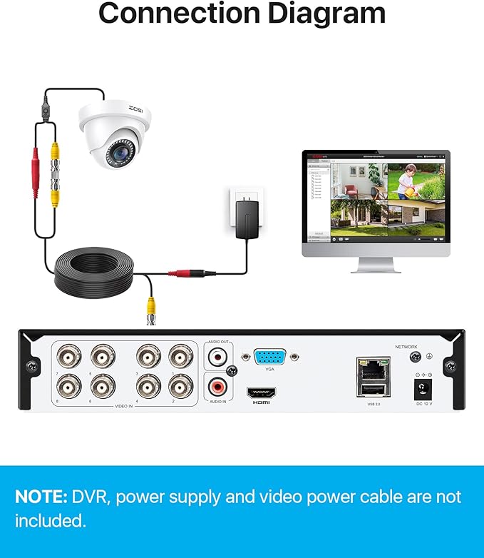 ZOSI 2MP 1080P HD Security Dome Camera Outdoor Indoor, IP66 Weatherproof Surveillance CCTV Camera (Hybrid 4-in-1 HD-CVI/TVI/AHD/960H Analog CVBS), 80ft IR Night Vision, 90° Wide Angle, 24PCS LEDs