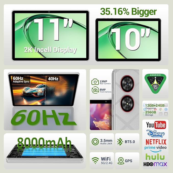 2025 Tablet 11 inch Android 15 Tablets with Keyboard Stylus Mouse: 2K IPS Tablette (2000x1200), 36GB+256GB(2TB TF)-Gray