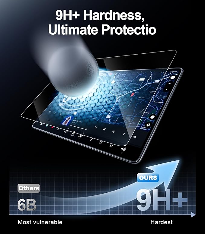 2 in 1 Tesla Model Y & Model 3 [Anti-Glare] Screen Protector, Model 3(2017~2023) /Model Y(2020~2025) Accessories 9H+ Tempered Glass, Fingerprint Resistant, Curved Edge Fit