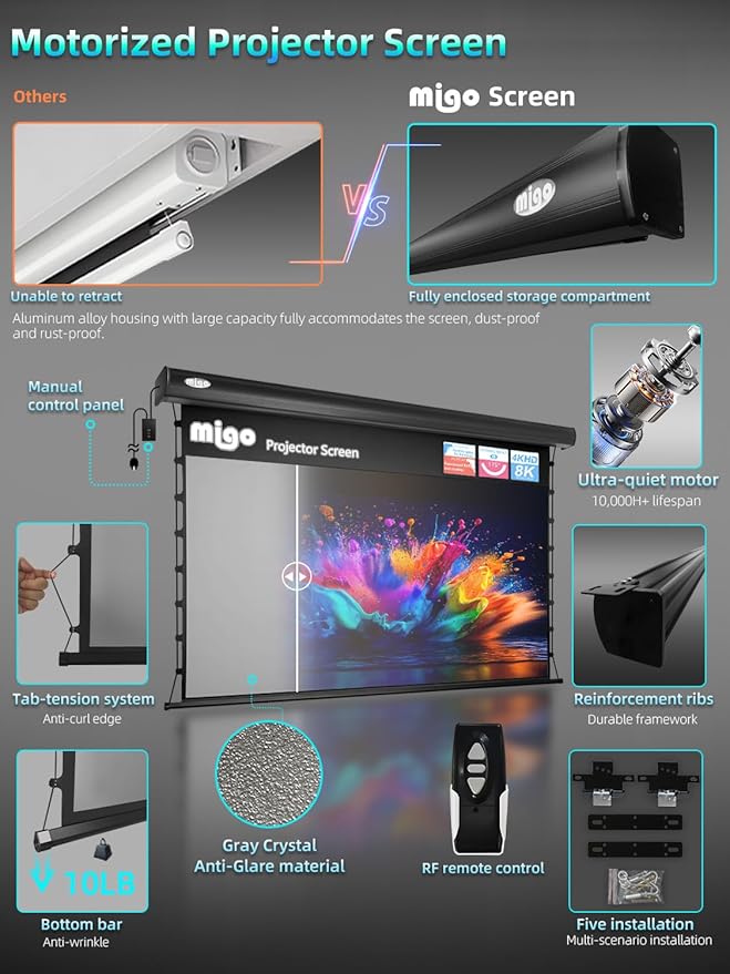 Migo 150 inch pull down projector screen, Grey Crystal Material 2.0 Gain 4K Ultra HD Projector Screen Ceiling Mount with remote for Ultra Short Throw Projector Movie Home Theater Cinema(Black Housing)
