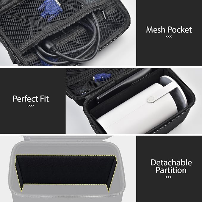 Mini Projector Case Compatible with Magcubic for Alwtniet for Limimart for Aubor for HIPPUS Portable Projector 4K 1080P Support, Storage Holder Organizer for accessories -Black