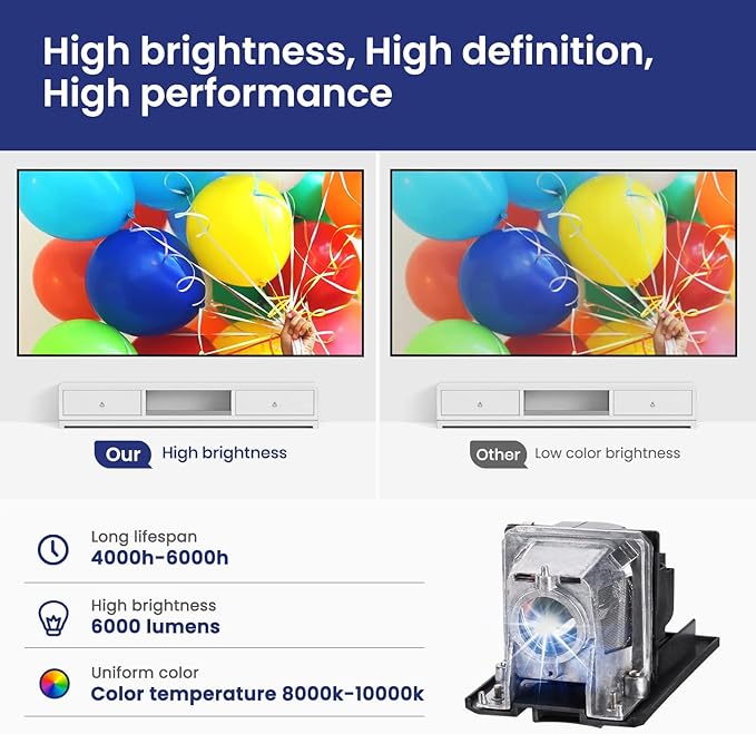 CARSN NP13LP/NP18LP 60002853 with NEC NP110 NP115 NP210 NP215 NP216 NP115G3D V230X V260W V260X NP110+ NP110G NP115+ Projector Bilb Lamp with Housing