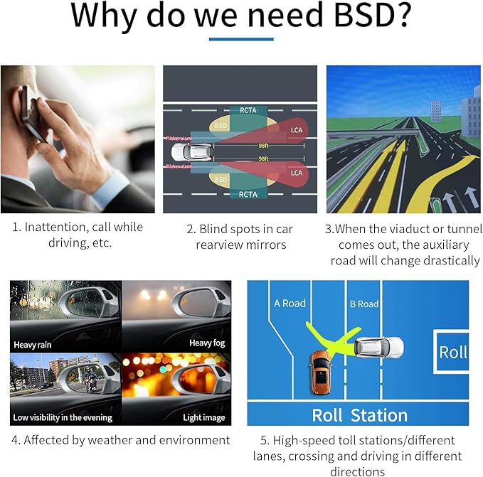 BY-J Car Blind Spot Monitoring System Kit, 24GHz Millimeter Wave Radar Sensor Blind Area Detection System, Universal Car SUVs Trucks RVs Lane Changing Warning with Reversing Radar Parking System