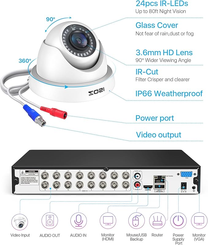 ZOSI H.265+ 16 Channel Security Camera System 1080p,16CH CCTV DVR, 8 x 1080p Indoor Outdoor Dome Camera, Human Vehicle Detect, 80ft Night Vision, 105° View Angle, Remote Control, Alert Push, 4TB HDD