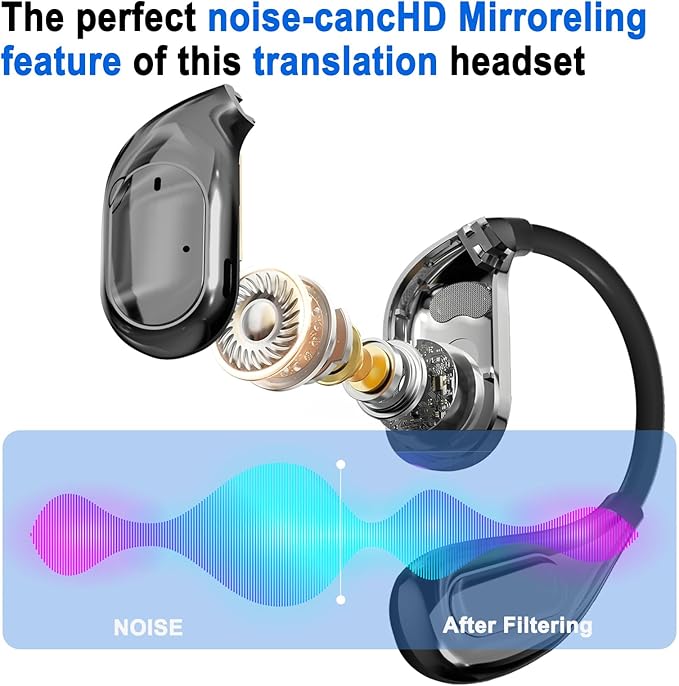 Language Translator Earbuds, Two-Way Instant Language Translator Real Time with APP for 130 Languages,Fast Reaction Translation Device (Black)
