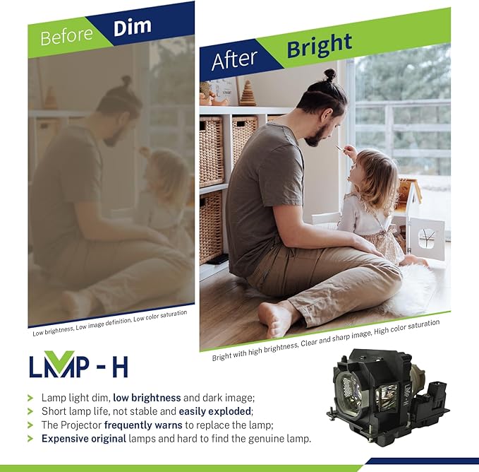 NP47LP Replacement Projector Lamp Bulb with Housing Compatible with for NEC ME342U ME372W ME382U ME383W ME402X ME403U MC302X MC332W MC342X MC372X MC382W MC422X MC423W NP-ME403U NP-MC423W