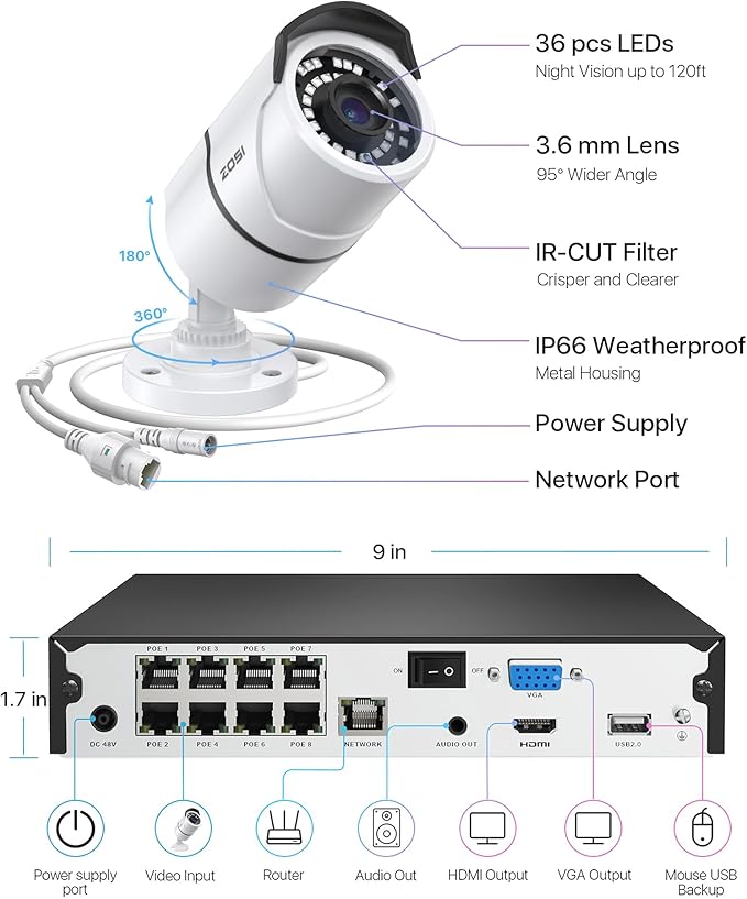 ZOSI 8CH 4K PoE Home Security Camera System, 8 Ports 16CH 8MP NVR with 2TB HDD, 4pcs 5MP Outdoor PoE IP Cameras, 120ft Night Vision, Motion Detection, Remote Access, for 24/7 Recording