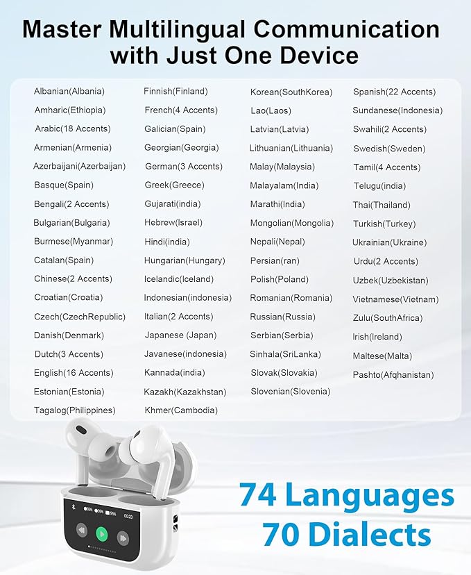 Ai Translation Earbuds Real Time, 144-Language Translator Earbuds with Accent Support & 8-Language Offline Translator Device - Two Way Translation Headphones for Language, Learning, Travel, Business