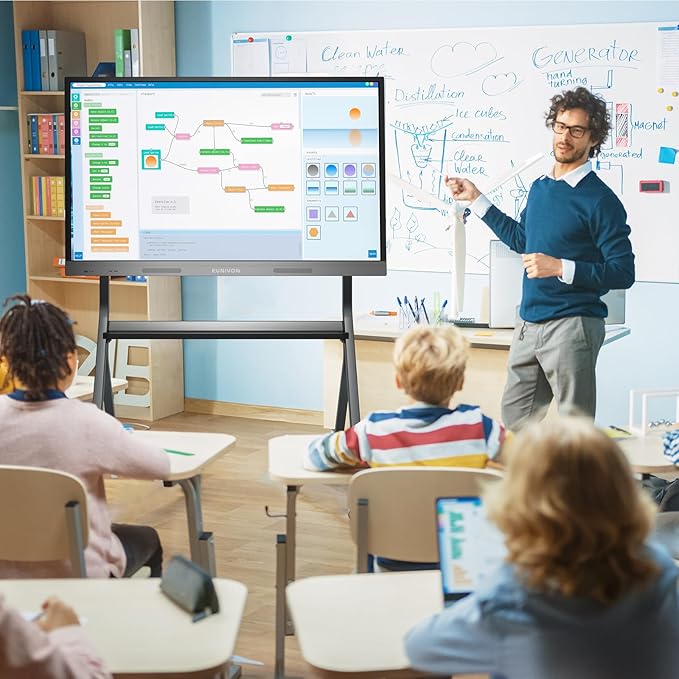 Interactive Whiteboard, 55'' 4K UHD Smart Whiteboard, Interactive Touch Screen Smartboard, Smart Board for Classroom and Business (Wall Mount Included)