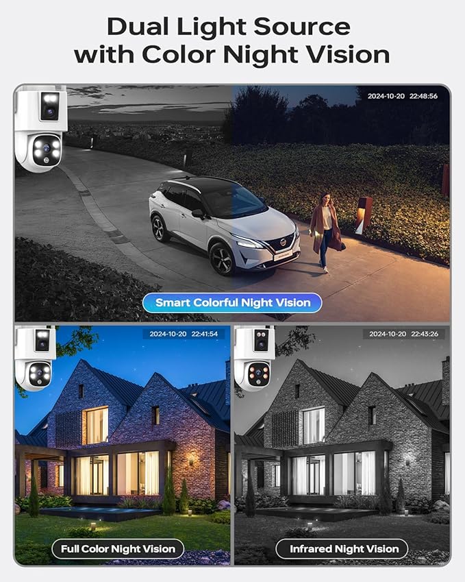 Wireless Security Camera System for Home, Wkkengd Dual Lens 2K+2K Auto Tracking Outdoor Surveillance | 2 Cameras with 10CH NVR | 12.5" Monitor with 128G| Color Night Vision | WiFi 6 | Alexa Compatible