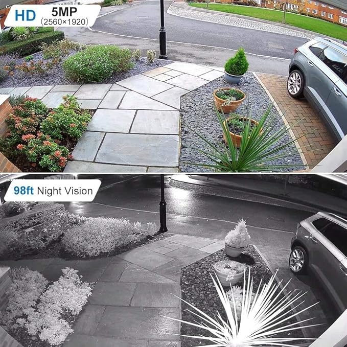 Anpviz 5MP IP PoE Dome Security Camera with Mic/Audio, Turret Camera Outdoor with Human Detection, IP66 Weatherproof, 100FT Night Vision, 2.8mm Wide Angle, Full Metal for Business (U Series)
