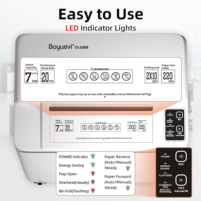200-Sheet Auto Feed Paper Shredder, 40 Min Non-Stop Heavy Duty Shredders, P-5 Ultra Security Commercial Paper Shredder for Home Office, Micro Cut Shredder with Casters, 5.8 Gal, <60 dB(White)