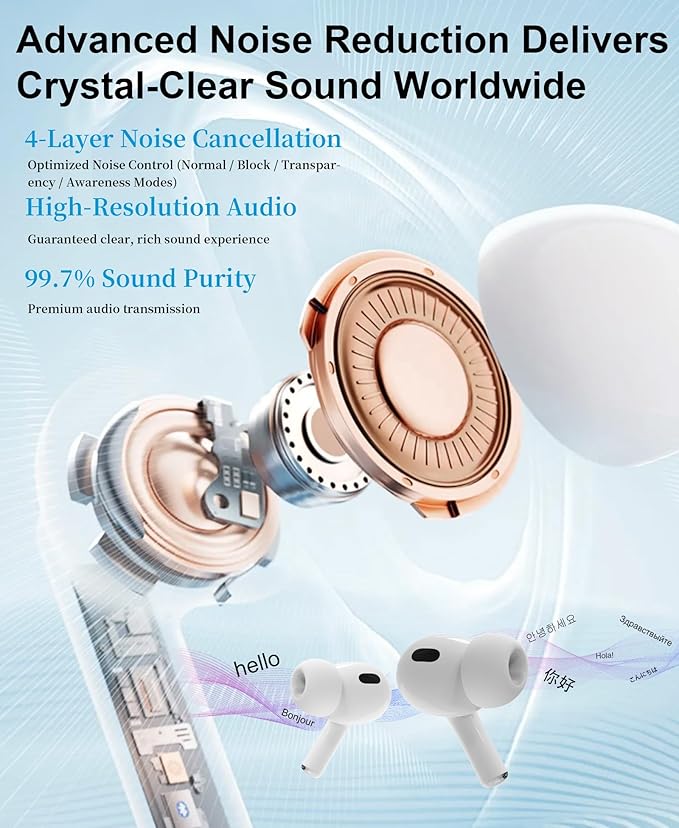 Ai Translation Earbuds Real Time, 144-Language Translator Earbuds with Accent Support & 8-Language Offline Translator Device - Two Way Translation Headphones for Language, Learning, Travel, Business