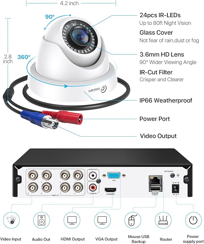 Loocam Home Security Camera System Wired, AI Human/Vehicle Detection, 2MP HD 1920TVL Surveillance DVR Kits Dome Cameras Indoor Outdoor, H.265+ 8CH DVR & 1TB HDD, Smart Playback, Remote Access