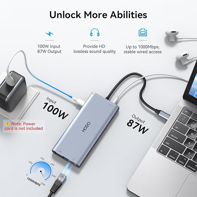 USB C Docking Station Dual Monitor for Dell HP, Laptop Docking Station 3 Monitors USB C Hub Dock to 2 HDMI 4K, VGA,Ethernet,10Gbps USB A/C Port, 100W PD Port, Audio, Type C Adapter 11 in 1 for Lenovo