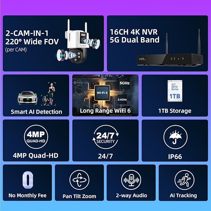 [2-in-1 CAM*14] XMARTO 28-View WiFi 6 Mesh Security Camera System Outdoor Wireless, 14x Dual-Lens CAM, 16CH 4K Long Range WiFi6 Surveillance NVR Kit, 4MP PTZ Home CCTV Set w. 1TB HDD, No Monthly Fee