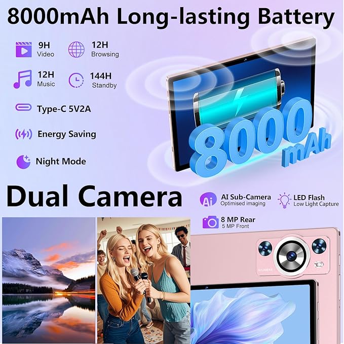 Android 15 Tablet 30GB RAM 128GB ROM 1TB TF, 2025 Electronics Tablets 10.1 Inch 8000mAh with Keyboard Mouse, 2.0GHz, 5G WiFi, BT 5.0, GMS Certified, Incell Display, Gemini AI - Rose Gold/Pink