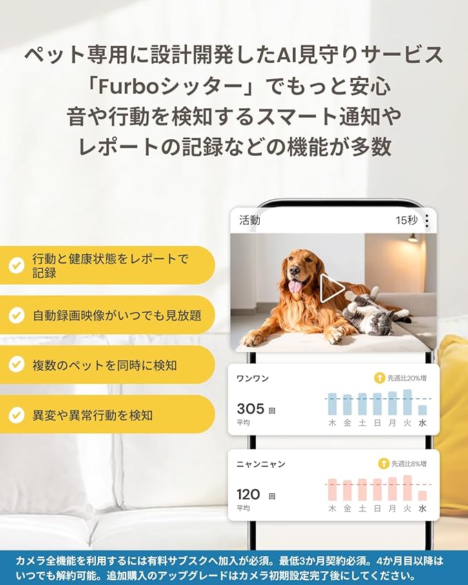 Furbo 360° Dog Camera + Mini 360° Cam [New Subscription Required at Setup] 2-Camera Bundle Nanny Pro Subscription: Dog Safety Alerts, Pet Camera with Speaker, Phone App & Night Vision