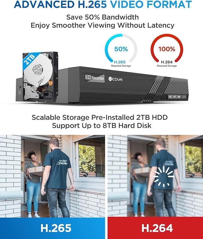 4COVR PoE Security Camera System Outdoor, 8X 5MP 110° Wide View Angle IP67 Dome IP Camera with Audio, 4K 8 CH NVR 2TB HDD, AI Human Vehicle Detection & Night Vision, 24/7 Recording, LY97SA5M0808-1
