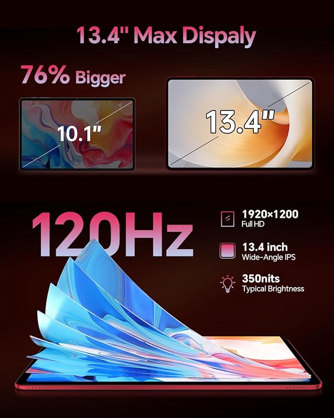 TECLAST T65PLUS 13.4-Inch Android 15 Tablet 2025, 120Hz Refresh Rate, 20GB RAM(8+12)+256GB Storage(1TB TF), 10000mAh/18W Fast Charge, Wi-Fi+4G LTE,Dual SIM,GPS,3.5mm Headphone Jack, Elegant Red