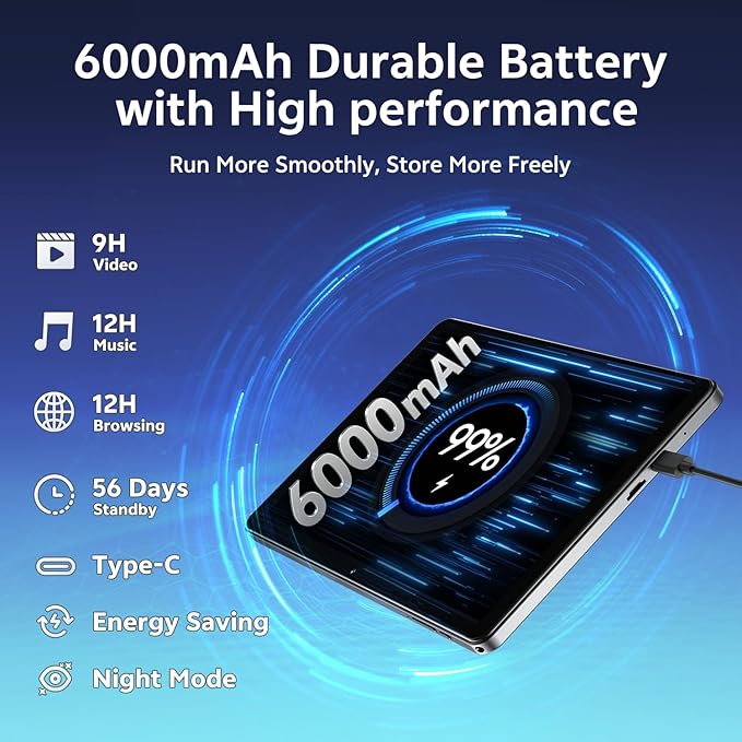Android Tablet 10 Inch, 2025 Android 15 Tablet for Kids Adults, 20GB RAM 64GB Storage 1TB Expandable, Dual Cameras 8MP 2MP, 6000mAh Dual Speakers WiFi 6
