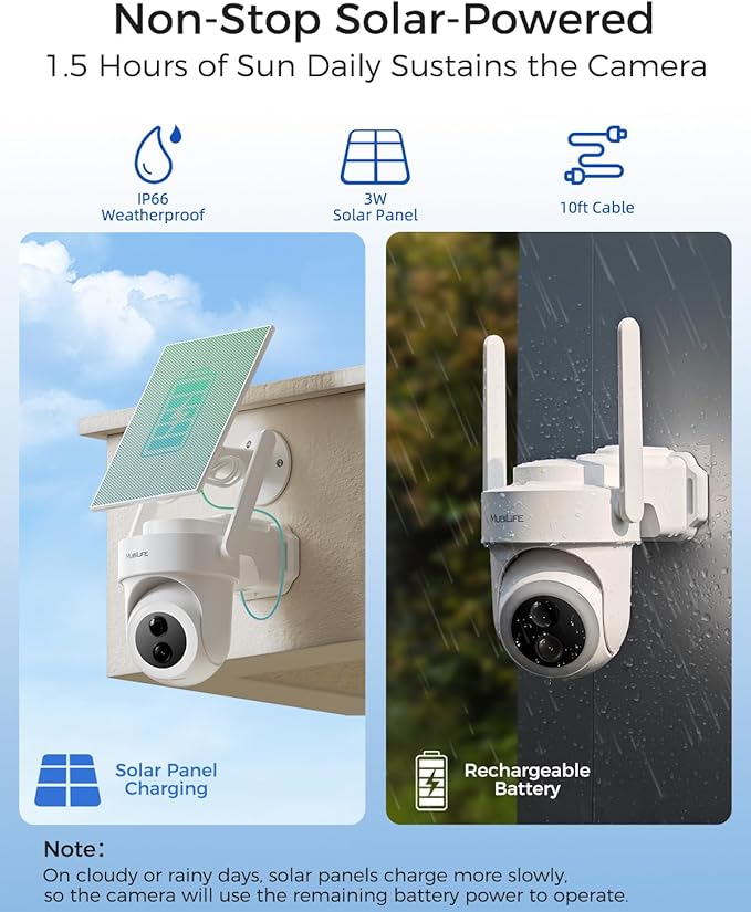 MUBILIFE M802 Add-on Camera, Requires Home Security System, Solar Powered, Maximum 6 Cameras per Station