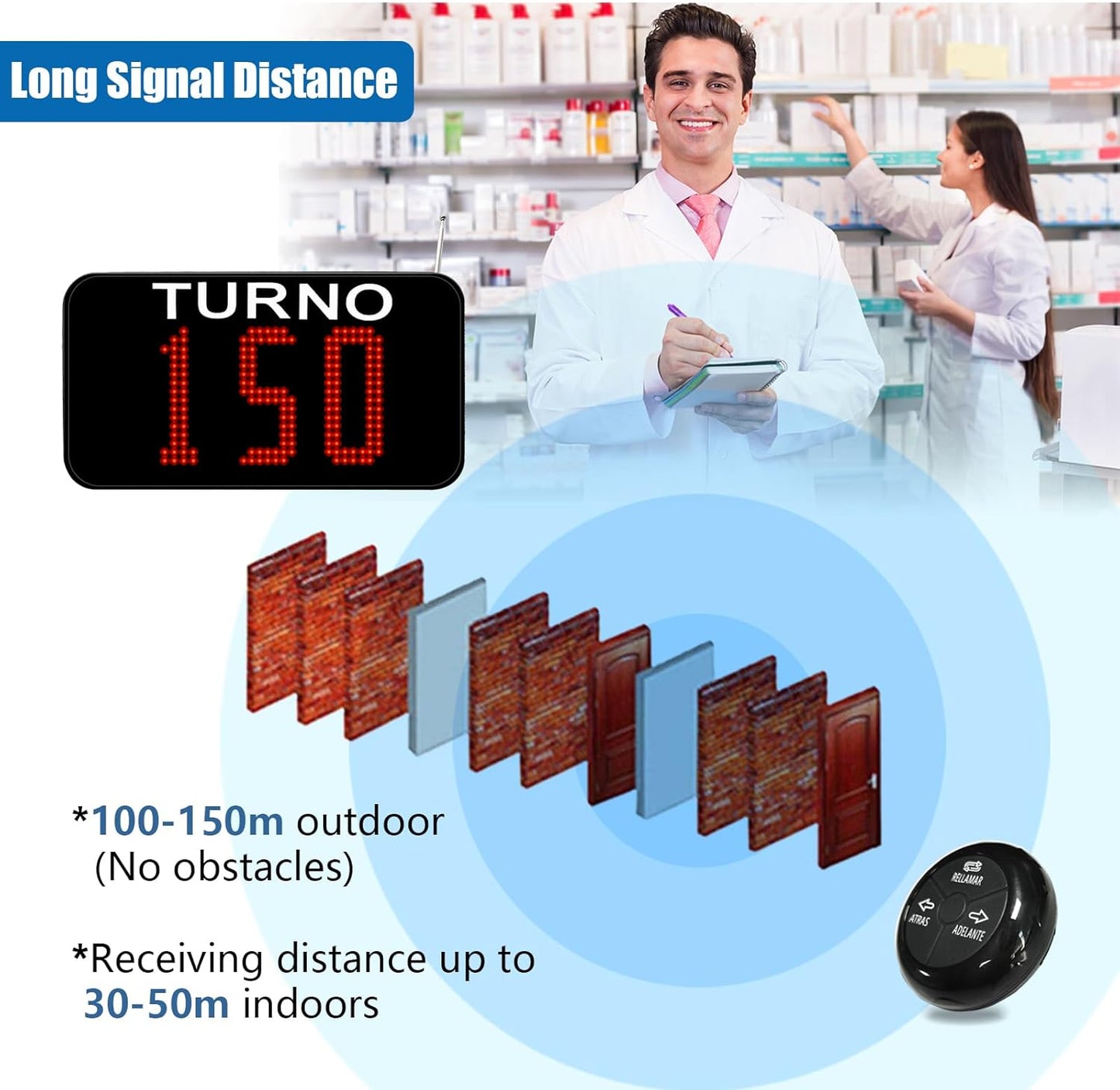 Take a Number System Wireless Queue Calling System with 1 Take a Number Display 2 Waterproof Next Call Button 1 Ticket Dispenser Stand and 3-Digit Ticket Roll