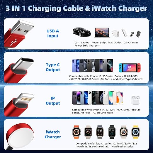 Multi Charging Cable for Apple iWatch Charger, 3 in 1 Charging Cable USB Multiple Charger Cord for iWatch Ultra/SE/10-1, iPhone17-8, iPad, Android, Car, Cruise Essentials - 3Pcs 5FT