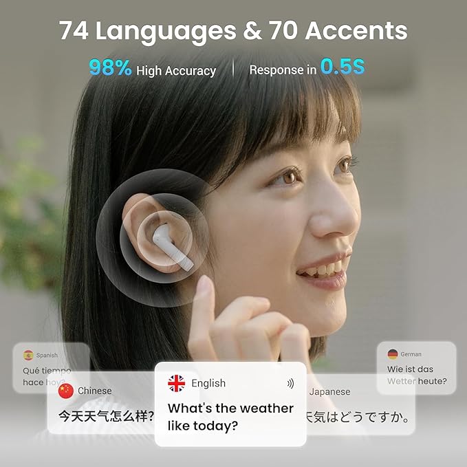 Wooask A8 Translation Earbuds Real Time with ChatGPT, Offline Translator Earbuds No APP Needed, 144 Languages Two-Way Voice Translation for Travel & Business (White, Offline)