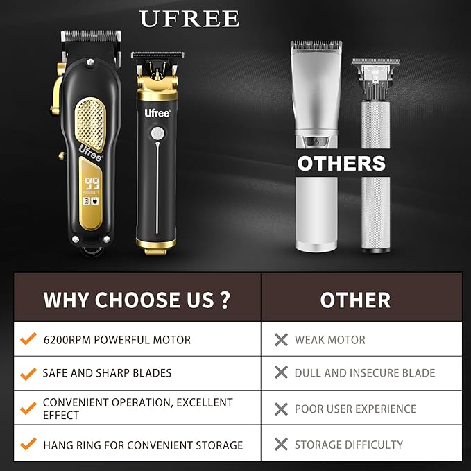 Ufree Professional Cordless Clippers and Trimmers Set for Men for Hair Cutting, Beard Trimmer, Barber Clippers, Rechargeable Electric Shaver, Gifts for Men