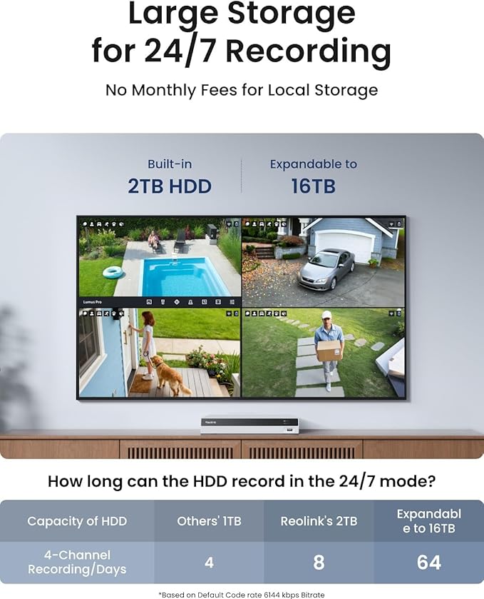 Reolink 4K Security Camera System with PT Auto-Tracking, 355°Pan 50°Tilt, 4K PoE Cameras Home Surveillance Wired Outdoor, Smart AI Detection, Spotlights & 2-Way Talk, 8CH NVR 2TB HDD, RLK8-800PT4