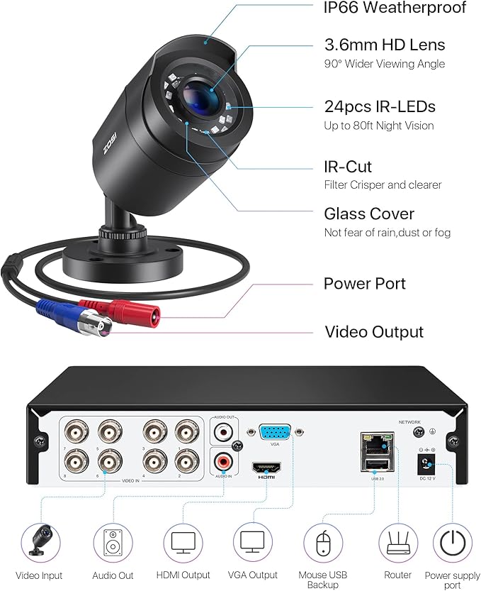 ZOSI 3K Lite 8CH Security Camera System Outdoor with 1TB Hard Drive,AI Human/Vehicle Detection,Night Vision,H.265+ 8 Channel 5MP Lite Video DVR Recorder,8X 1080P HD 1920TVL Weatherproof CCTV Cameras