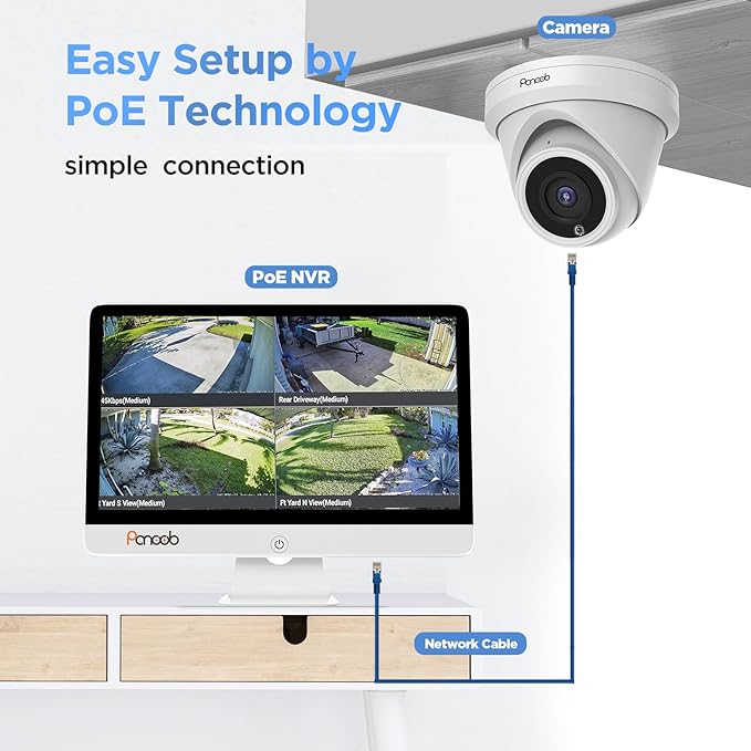 Security Camera System with Monitor, 8CH 8MP NVR with 2TB HDD, 6Pcs IR Dome Wired 5MP PoE IP Camera IP67 Outdoor, Night Vision, Smart AI Human Detection, PD93AM06-5M