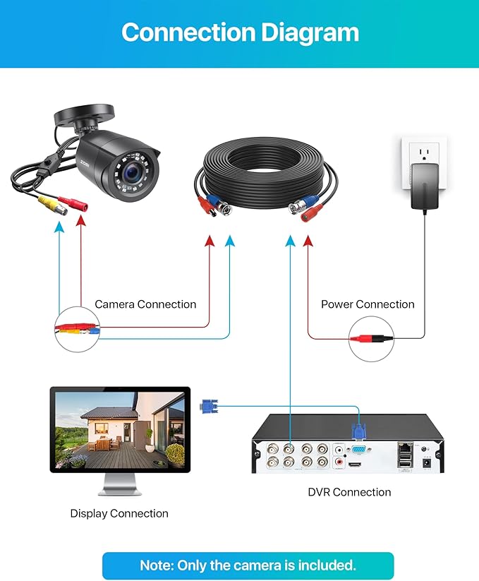 ZOSI 2.0MP 1080p 1920TVL Outdoor Indoor Security Camera,Hybrid 4-in-1 TVI/CVI/AHD/CVBS CCTV Camera,80ft IR Night Vision Weatherproof For 960H,720P,1080P,5MP,4K analog Home Surveillance DVR System