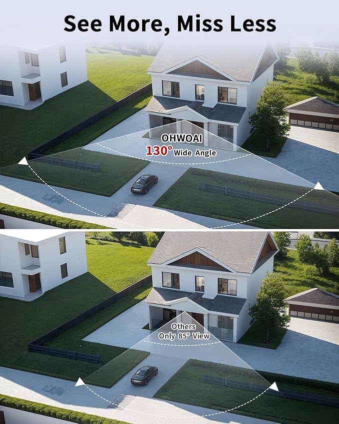 《4K Ultra HD & 100FT IR Night Vision》Wired Outdoor Security Camera System, POE Cameras for Home Security, NVR Video Surveillance Systems with Motion Detection