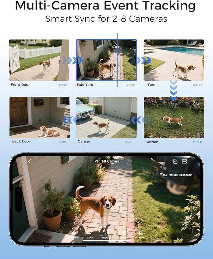 MUBILIFE M802 Add-on Camera, Requires Home Security System, Solar Powered, Maximum 6 Cameras per Station